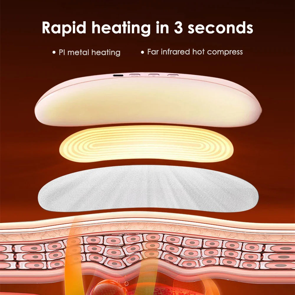 Menstrual Relief Pain Waist Belt