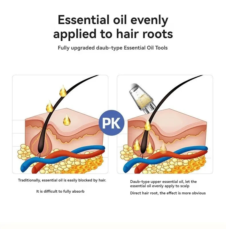 Hair Scalp Oil Applicator